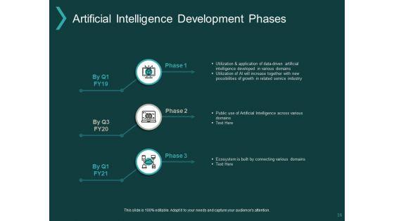 Technology_Driven_Process_Ppt_PowerPoint_Presentation_Complete_Deck_With_Slides_Slide_16.jpg