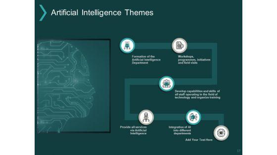 Technology_Driven_Process_Ppt_PowerPoint_Presentation_Complete_Deck_With_Slides_Slide_17.jpg