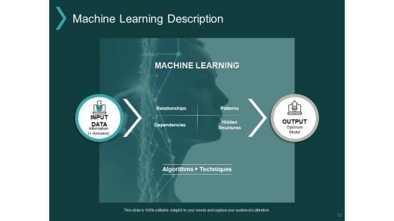Technology_Driven_Process_Ppt_PowerPoint_Presentation_Complete_Deck_With_Slides_Slide_22.jpg