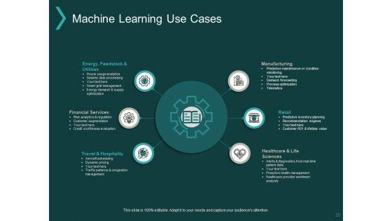 Technology_Driven_Process_Ppt_PowerPoint_Presentation_Complete_Deck_With_Slides_Slide_25.jpg