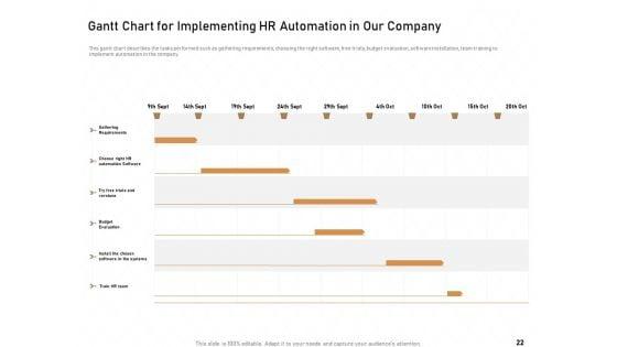 Technology_Enabled_Automation_In_Business_Ppt_PowerPoint_Presentation_Complete_Deck_With_Slides_Slide_22.jpg