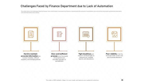 Technology_Enabled_Automation_In_Business_Ppt_PowerPoint_Presentation_Complete_Deck_With_Slides_Slide_26.jpg
