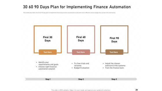 Technology_Enabled_Automation_In_Business_Ppt_PowerPoint_Presentation_Complete_Deck_With_Slides_Slide_28.jpg