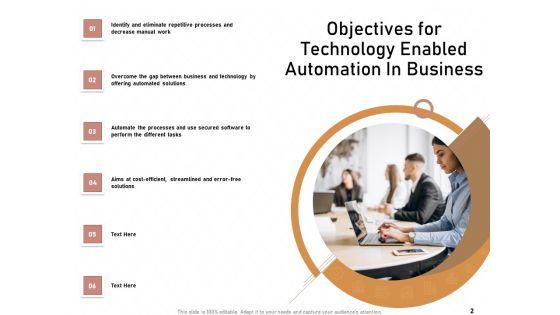 Technology_Enabled_Automation_In_Business_Ppt_PowerPoint_Presentation_Complete_Deck_With_Slides_Slide_2.jpg