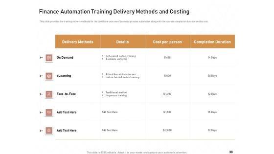 Technology_Enabled_Automation_In_Business_Ppt_PowerPoint_Presentation_Complete_Deck_With_Slides_Slide_30.jpg