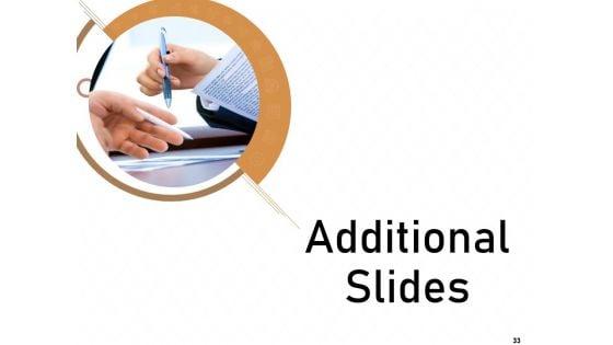 Technology_Enabled_Automation_In_Business_Ppt_PowerPoint_Presentation_Complete_Deck_With_Slides_Slide_33.jpg