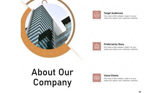 Technology_Enabled_Automation_In_Business_Ppt_PowerPoint_Presentation_Complete_Deck_With_Slides_Slide_34.jpg