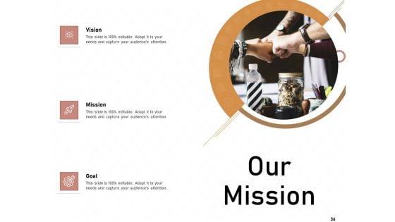 Technology_Enabled_Automation_In_Business_Ppt_PowerPoint_Presentation_Complete_Deck_With_Slides_Slide_36.jpg