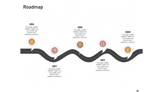 Technology_Enabled_Automation_In_Business_Ppt_PowerPoint_Presentation_Complete_Deck_With_Slides_Slide_38.jpg