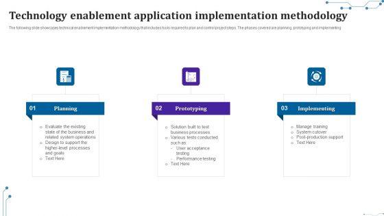 Technology_Enablement_Application_Implementation_Methodology_Introduction_PDF_Slide_1.jpg