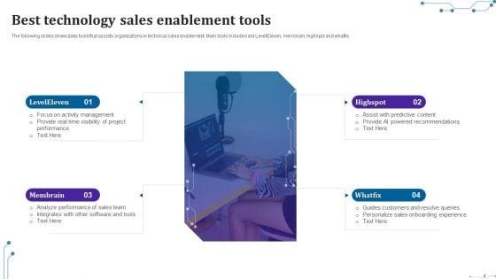 Technology_Enablement_Ppt_PowerPoint_Presentation_Complete_Deck_With_Slides_Slide_4.jpg