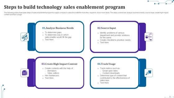 Technology_Enablement_Ppt_PowerPoint_Presentation_Complete_Deck_With_Slides_Slide_9.jpg