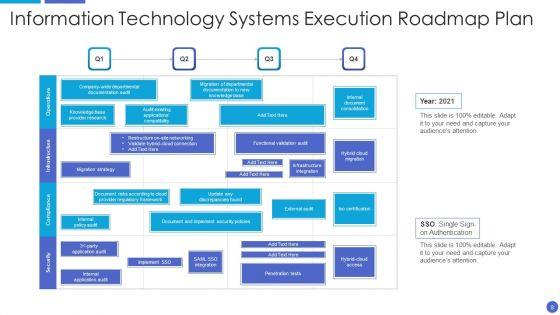 Technology_Execution_Ppt_PowerPoint_Presentation_Complete_Deck_With_Slides_Slide_8.jpg