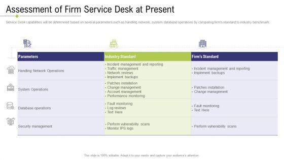 Technology_Facility_Maintenance_And_Provider_Assessment_Of_Firm_Service_Desk_At_Present_Brochure_PDF_Slide_1.jpg