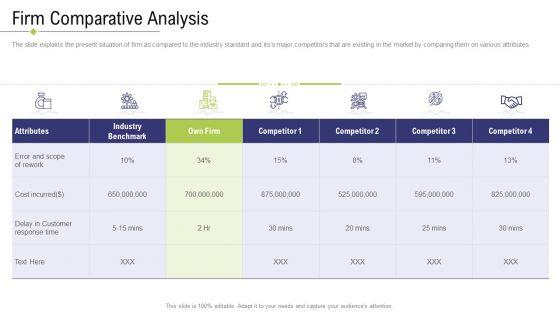 Technology_Facility_Maintenance_And_Provider_Firm_Comparative_Analysis_Ppt_Styles_Files_PDF_Slide_1.jpg