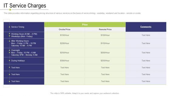 Technology_Facility_Maintenance_And_Provider_IT_Service_Charges_Ppt_Inspiration_Maker_PDF_Slide_1.jpg