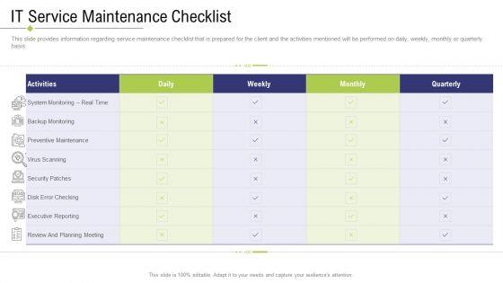 Technology_Facility_Maintenance_And_Provider_IT_Service_Maintenance_Checklist_Ppt_Model_Background_Image_PDF_Slide_1.jpg
