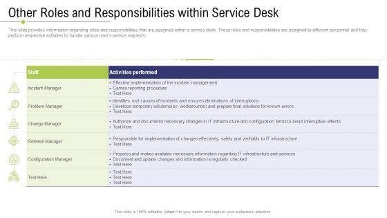 Technology_Facility_Maintenance_And_Provider_Other_Roles_And_Responsibilities_Within_Service_Desk_Ppt_Gallery_Icon_PDF_Slide_1.jpg
