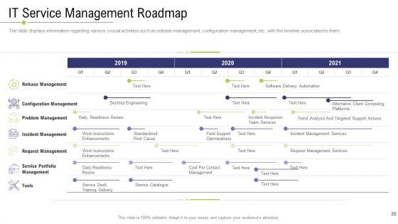 Technology_Facility_Maintenance_And_Provider_Ppt_PowerPoint_Presentation_Complete_Deck_With_Slides_Slide_20.jpg