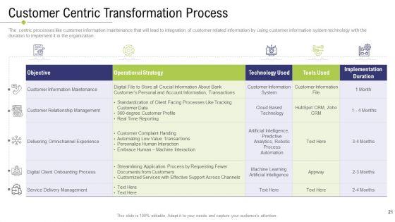 Technology_Facility_Maintenance_And_Provider_Ppt_PowerPoint_Presentation_Complete_Deck_With_Slides_Slide_21.jpg