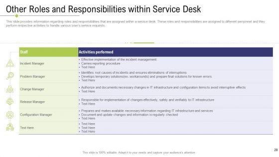 Technology_Facility_Maintenance_And_Provider_Ppt_PowerPoint_Presentation_Complete_Deck_With_Slides_Slide_28.jpg