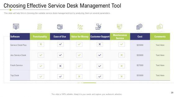 Technology_Facility_Maintenance_And_Provider_Ppt_PowerPoint_Presentation_Complete_Deck_With_Slides_Slide_29.jpg