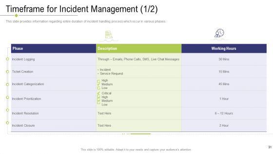 Technology_Facility_Maintenance_And_Provider_Ppt_PowerPoint_Presentation_Complete_Deck_With_Slides_Slide_31.jpg