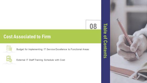 Technology_Facility_Maintenance_And_Provider_Ppt_PowerPoint_Presentation_Complete_Deck_With_Slides_Slide_36.jpg
