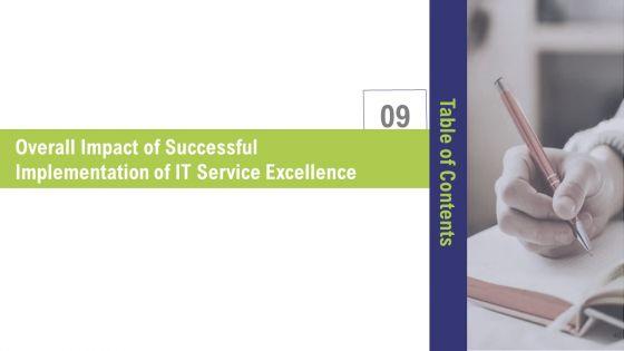 Technology_Facility_Maintenance_And_Provider_Ppt_PowerPoint_Presentation_Complete_Deck_With_Slides_Slide_40.jpg