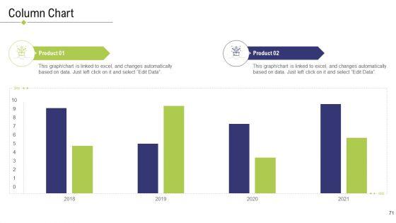 Technology_Facility_Maintenance_And_Provider_Ppt_PowerPoint_Presentation_Complete_Deck_With_Slides_Slide_71.jpg