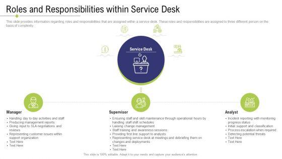 Technology_Facility_Maintenance_And_Provider_Roles_And_Responsibiliies_Within_Service_Desk_Ppt_Infographics_Display_PDF_Slide_1.jpg