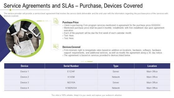 Technology_Facility_Maintenance_And_Provider_Service_Agreements_And_Slas_Purchase_Devices_Covered_Ppt_Infographics_Layout_PDF_Slide_1.jpg