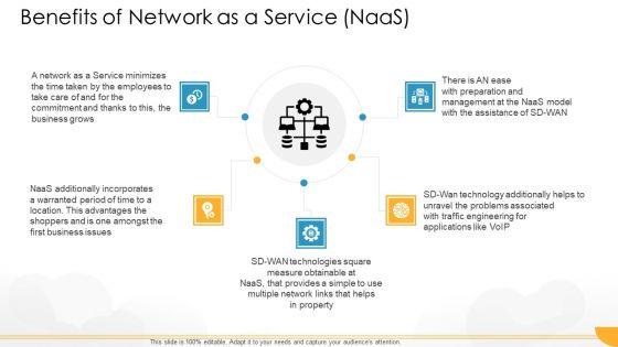 Technology_Guide_For_Serverless_Computing_Benefits_Of_Network_As_A_Service_Naas_Rules_PDF_Slide_1.jpg