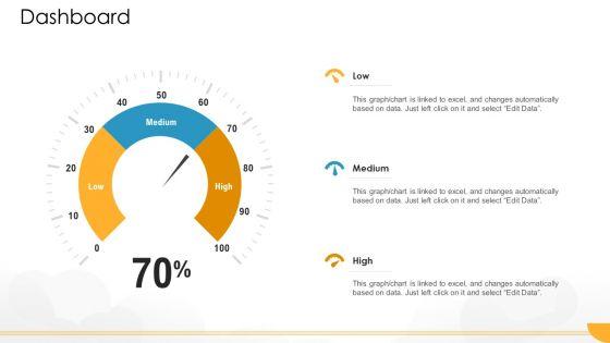 Technology_Guide_For_Serverless_Computing_Dashboard_Information_PDF_Slide_1.jpg