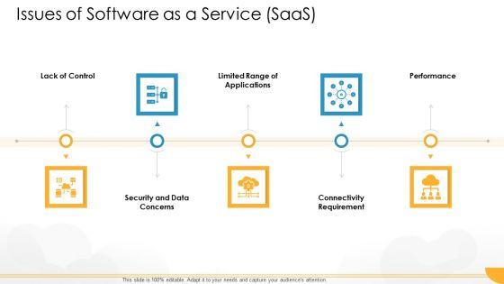 Technology_Guide_For_Serverless_Computing_Issues_Of_Software_As_A_Service_Saas_Background_PDF_Slide_1.jpg
