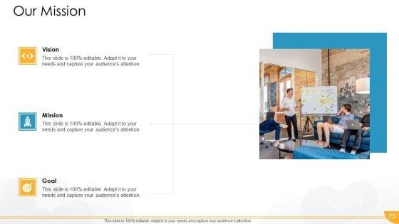 Technology_Guide_For_Serverless_Computing_Ppt_PowerPoint_Presentation_Complete_Deck_With_Slides_Slide_73.jpg