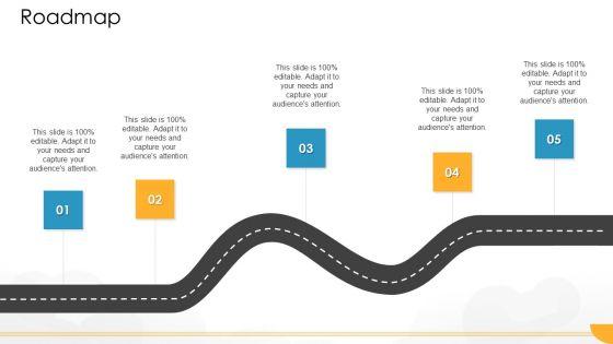 Technology Guide For Serverless Computing Roadmap Structure PDF Technology Guide For Serverless Computing Roadmap Structure PDF