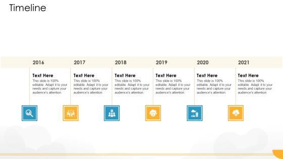 Technology Guide For Serverless Computing Timeline Rules PDF Technology Guide For Serverless Computing Timeline Rules PDF