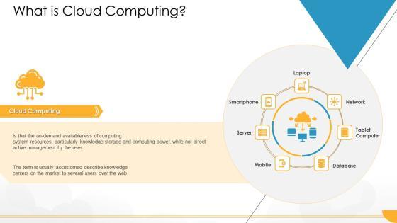 Technology Guide For Serverless Computing What Is Cloud Computing Database Structure PDF Technology Guide For Serverless Computing What Is Cloud Computing Database Structure PDF