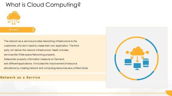 Technology Guide For Serverless Computing What Is Cloud Computing Resources Template PDF Technology Guide For Serverless Computing What Is Cloud Computing Resources Template PDF