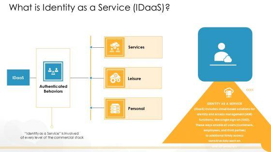 Technology Guide For Serverless Computing What Is Identity As A Service Idaas Structure PDF Technology Guide For Serverless Computing What Is Identity As A Service Idaas Structure PDF