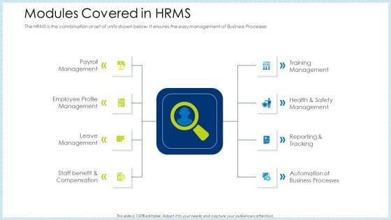 Technology_Innovation_Human_Resource_System_Modules_Covered_In_HRMS_Ppt_Portfolio_Background_Image_PDF_Slide_1.jpg