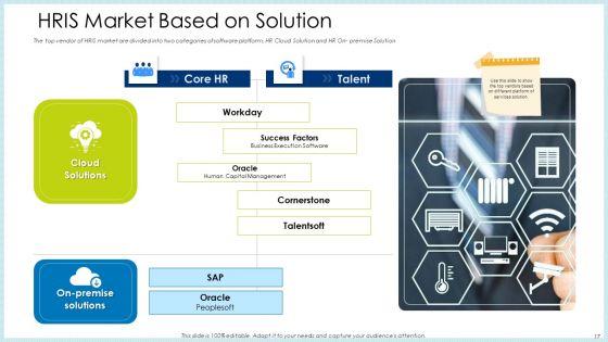 Technology_Innovation_In_Human_Resource_System_Ppt_PowerPoint_Presentation_Complete_Deck_With_Slides_Slide_17.jpg