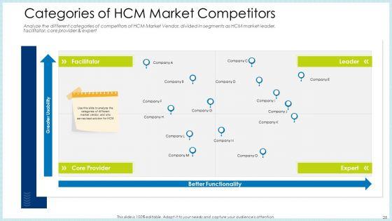 Technology_Innovation_In_Human_Resource_System_Ppt_PowerPoint_Presentation_Complete_Deck_With_Slides_Slide_25.jpg