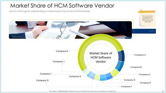 Technology_Innovation_In_Human_Resource_System_Ppt_PowerPoint_Presentation_Complete_Deck_With_Slides_Slide_27.jpg