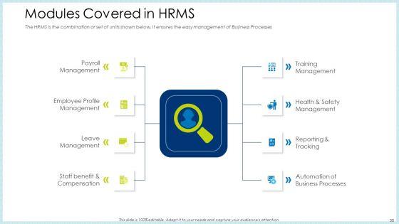 Technology_Innovation_In_Human_Resource_System_Ppt_PowerPoint_Presentation_Complete_Deck_With_Slides_Slide_30.jpg
