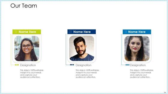 Technology_Innovation_In_Human_Resource_System_Ppt_PowerPoint_Presentation_Complete_Deck_With_Slides_Slide_54.jpg