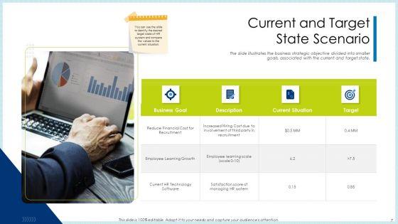 Technology_Innovation_In_Human_Resource_System_Ppt_PowerPoint_Presentation_Complete_Deck_With_Slides_Slide_7.jpg