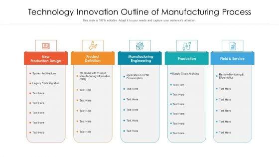 Technology_Innovation_Outline_Of_Manufacturing_Process_Ppt_PowerPoint_Presentation_Icon_Deck_PDF_Slide_1.jpg