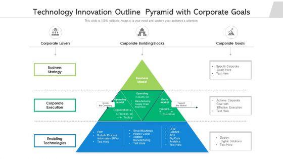 Technology_Innovation_Outline_Pyramid_With_Corporate_Goals_Ppt_PowerPoint_Presentation_Gallery_Good_PDF_Slide_1.jpg